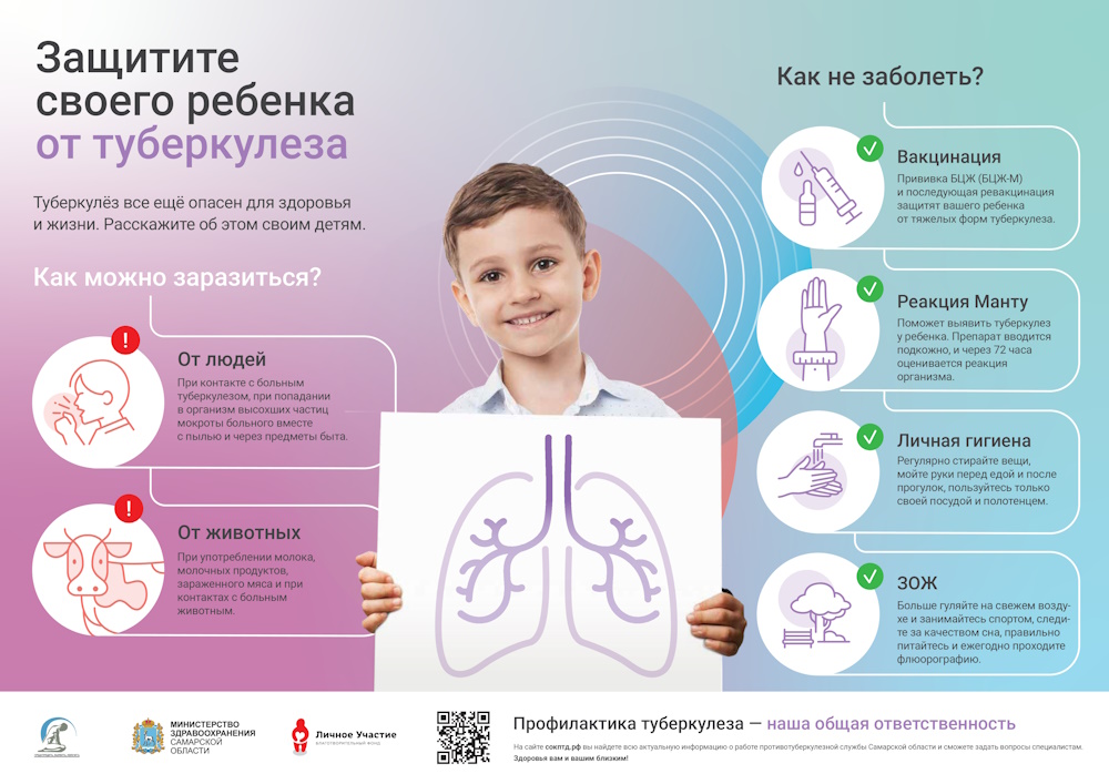 Плакат А1 больницы детсады начальная школа